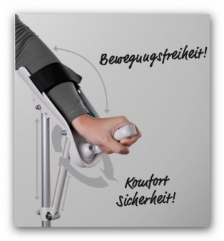 YANO Patentierte  Rheuma-Arthritis-Stütze von Rebotec